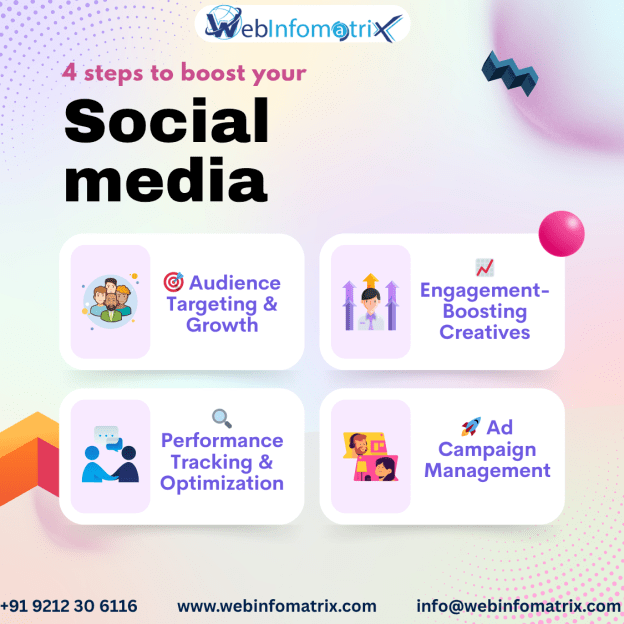 Chelmsford SEO